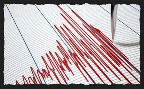 Adana'da 4 büyüklüğünde deprem