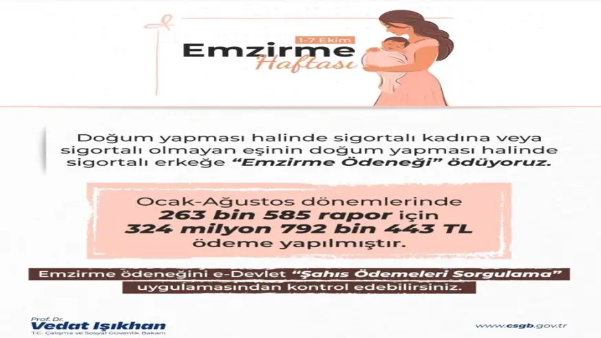Toplam 325 milyon liraya yakın ödeme yaptık