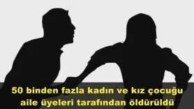 BM'den çarpıcı rapor