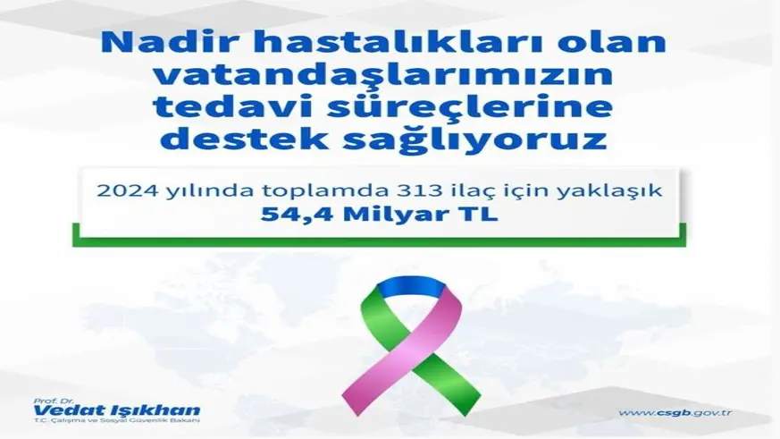 Nadir hastalıkların tedavisine 54,4 milyar lira ödendi
