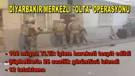 Diyarbakır merkezli 
