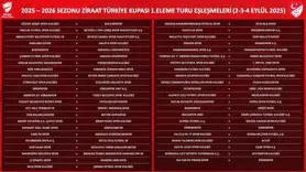 Ziraat Türkiye Kupası 1. Eleme Turu kuraları çekildi