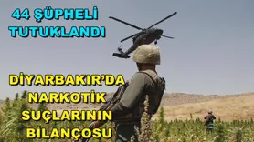 Diyarbakır’da narkotik suçlarının bilançosu