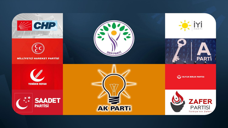 Diyarbakır halkı hangi partiye oy veriyor?