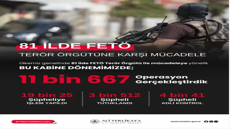 FETÖ’ye yönelik 39 operasyon düzenledik