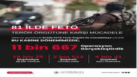 FETÖ’ye yönelik 39 operasyon düzenledik