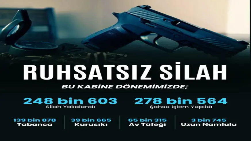 81 ilde ruhsatsız silahlara yönelik operasyonlar