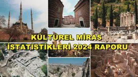 Kültürel Miras İstatistikleri 2024 Raporu