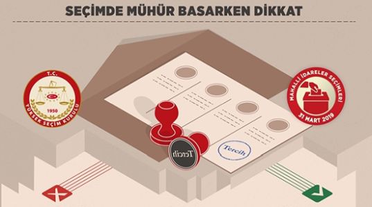 Seçimde mühür  basarken dikkat