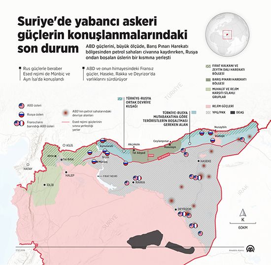 Suriye'de yabancı askeri güçlerin konuşlanmalarındaki son durum