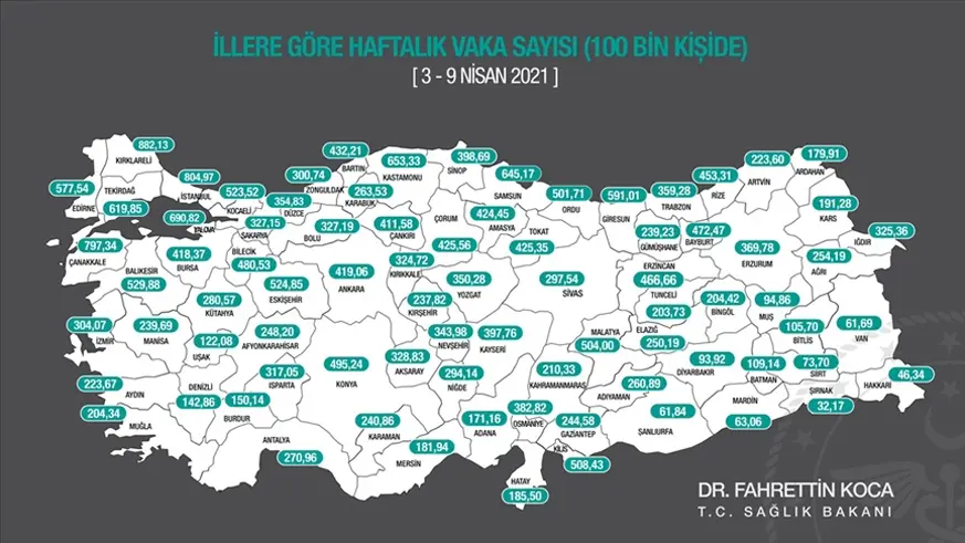 79 İlde risk!