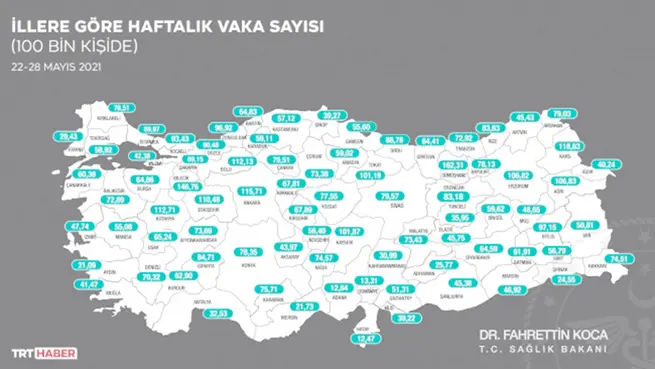 İllerin haftalık vaka haritası güncellendi