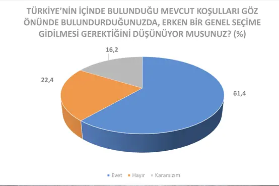 İttifaklar başbaşa!