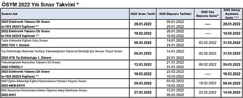 Sınav takvimi açıklandı