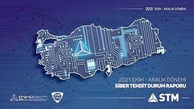 STM, 2021'in siber saldırı bilançosunu açıkladı