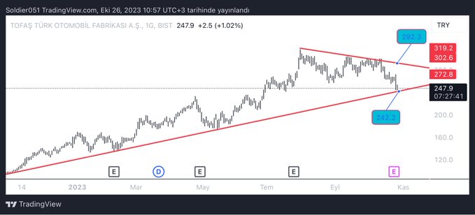 Altının önlenemez yükselişi: 1.798 liraya dayandı 