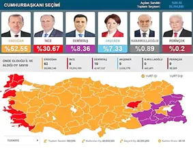 Akşener’in devirdiği ikinci masa!