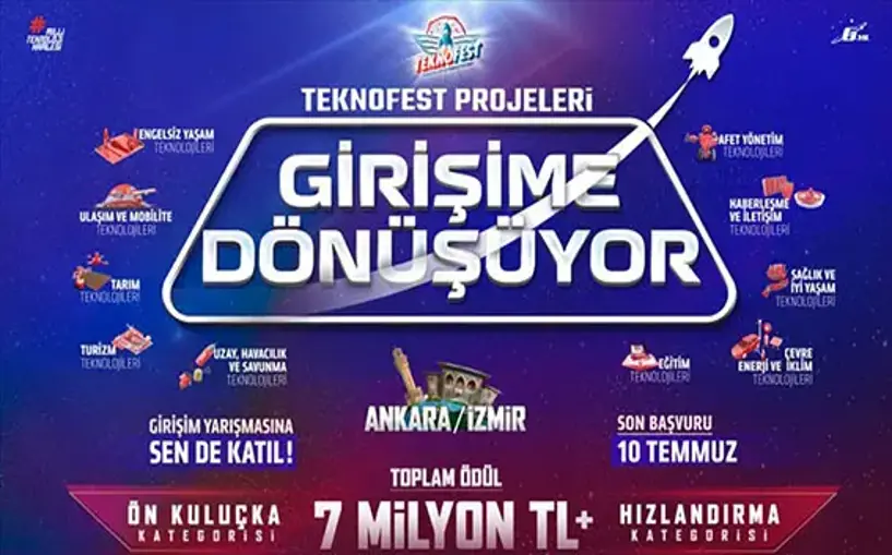 TEKNOFEST projeleri girişime dönüşüyor