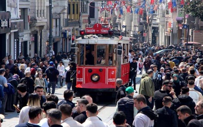 (Video) Türkiye'nin en sinirli illeri belli oldu