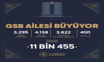 “Gençlik ve Spor Bakanlığı ailemize güç katmaya hazırlanıyoruz”