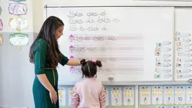 MEB Akademi Giriş Sınavı'nın detayları belli oldu