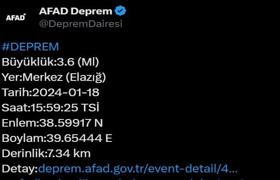 Komşu ilde 3.6 büyüklüğünde deprem