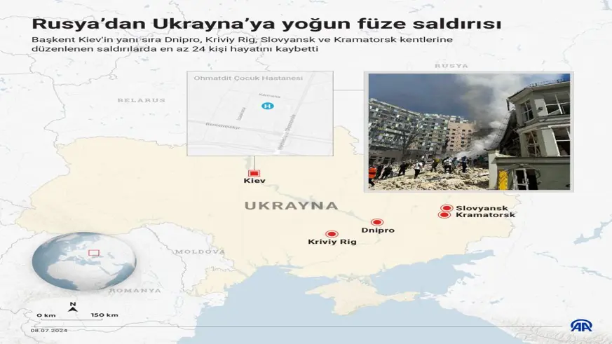 Ukrayna: Rusya'nın Kiev'e düzenlediği yoğun füze saldırısında çocuk hastanesi zarar gördü