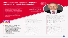 Bakan Uraloğlu, Instagram'a erişim engelinin kaldırıldığını bildirdi