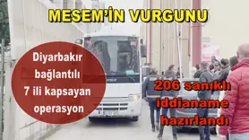 MESEM’İN VURGUNU